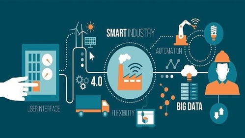 疫情催化越南数字革命 物联网技术服务迎来黄金发展期