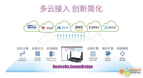 研华物联网边缘计算智能网关专场限时特惠 赋能产业智能化升级